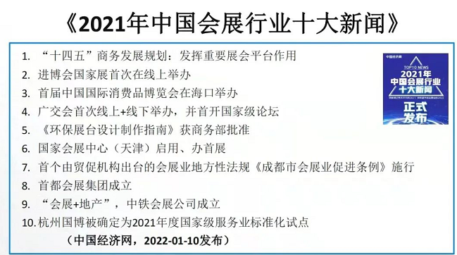 上海展臺搭建公司獨家分享 三個版本的會展業十大新聞的通共同性