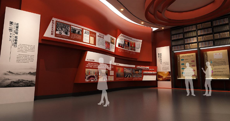 展場館經營術語與經營指標 展場館經營術語與經營指標